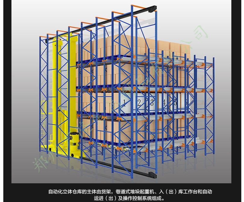 自動化立體庫